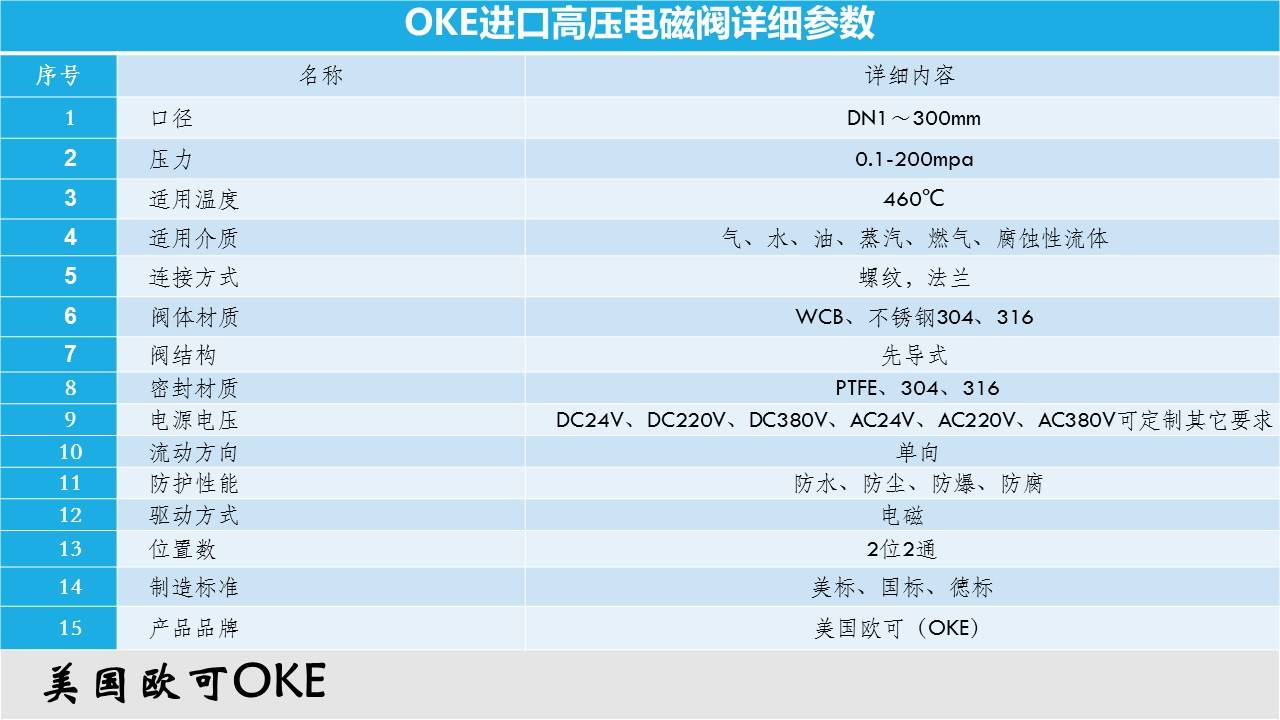 进口二位三通电磁阀 美国欧可OKE