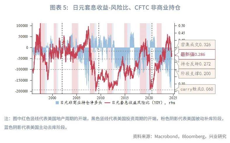 日元趋势升值如何影响人民币汇率