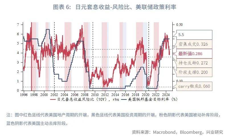 日元趋势升值如何影响人民币汇率