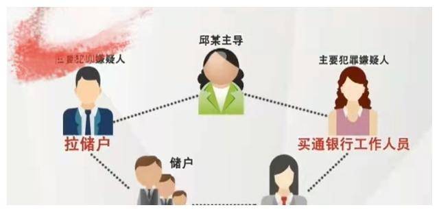 2014年，浙江大妈发现银行漏洞，骗走上亿巨资，最终结果如何？