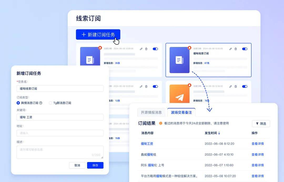 涉币案件情报如何快速挖掘？