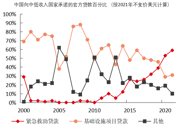 人民币：国际化进行时
