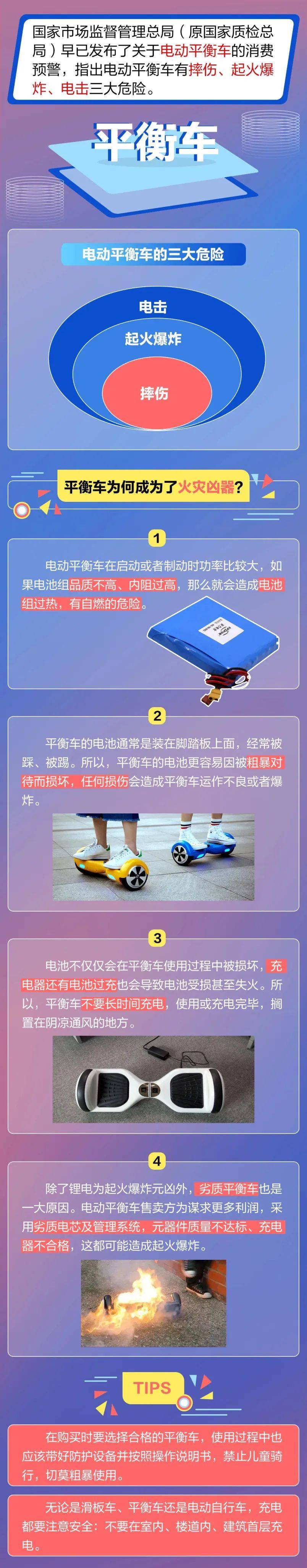 自燃！10秒就能飙到475℃，家里有的快自查