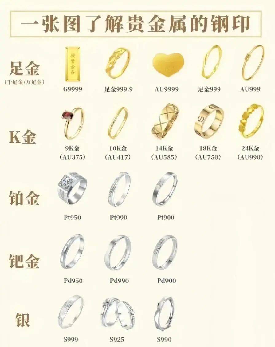 “一半以上是假的，甚至重金属含量超标”！长期接触或致癌