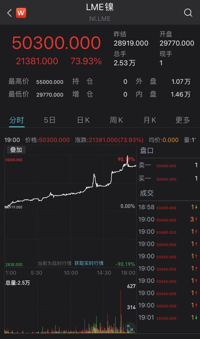 中国证券时报(中国证券时报社长)