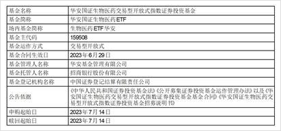 开放式证券投资基金(开放式证券投资基金销售费用管理规定)