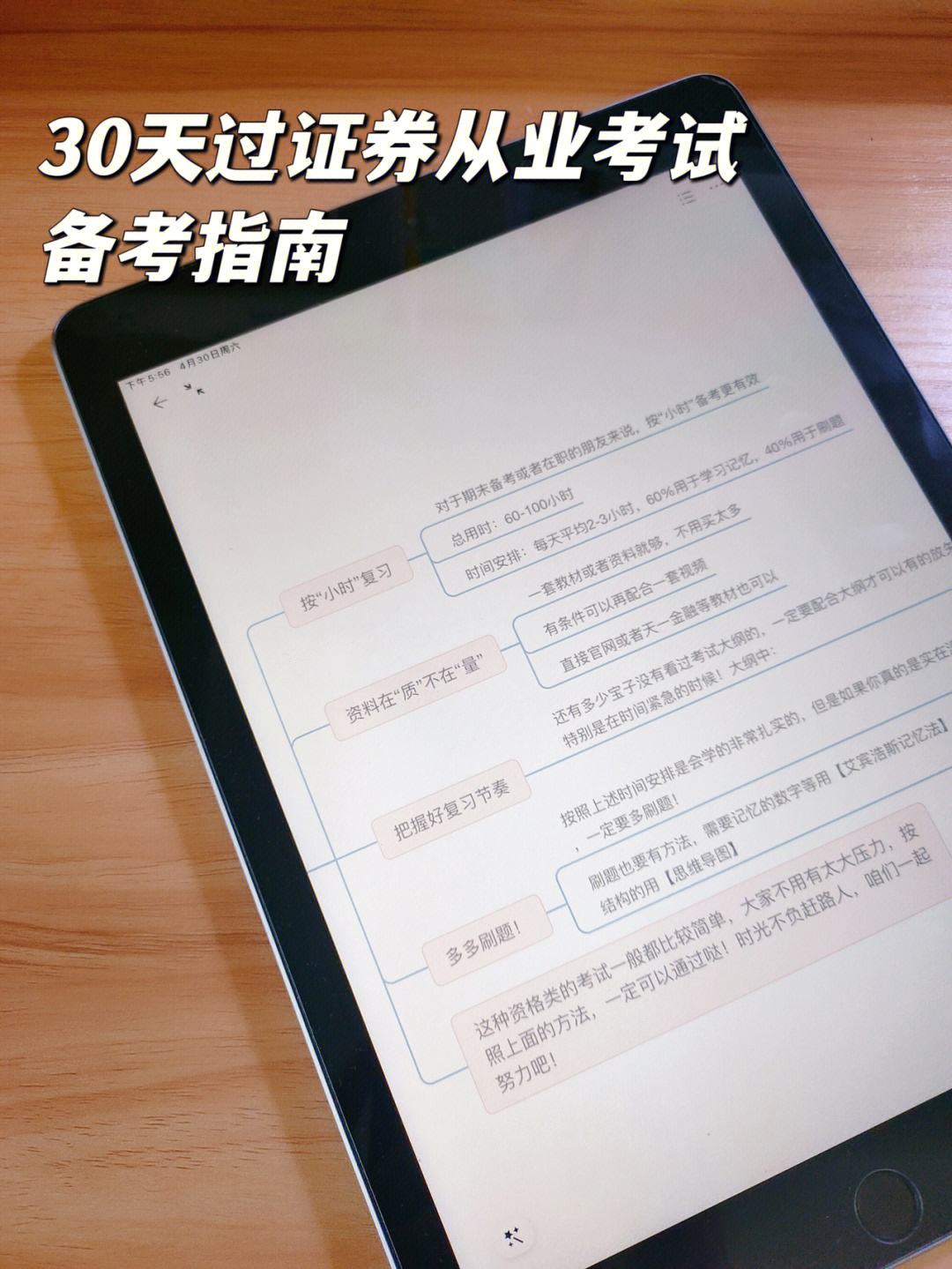 证券从业复习(证券从业考试要点归纳)