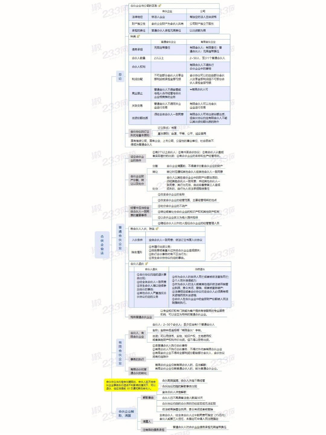 证券监督管理条例(证券监督管理条例意见和建议怎么写)