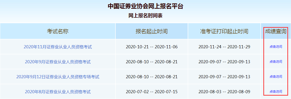 证券从业资格考试证书(证券从业资格考试报名入口)
