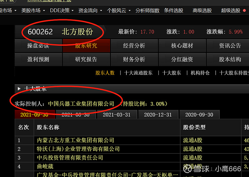 军工证券(军工证券有哪些)