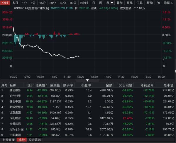 恒大证券(恒大证券公司)