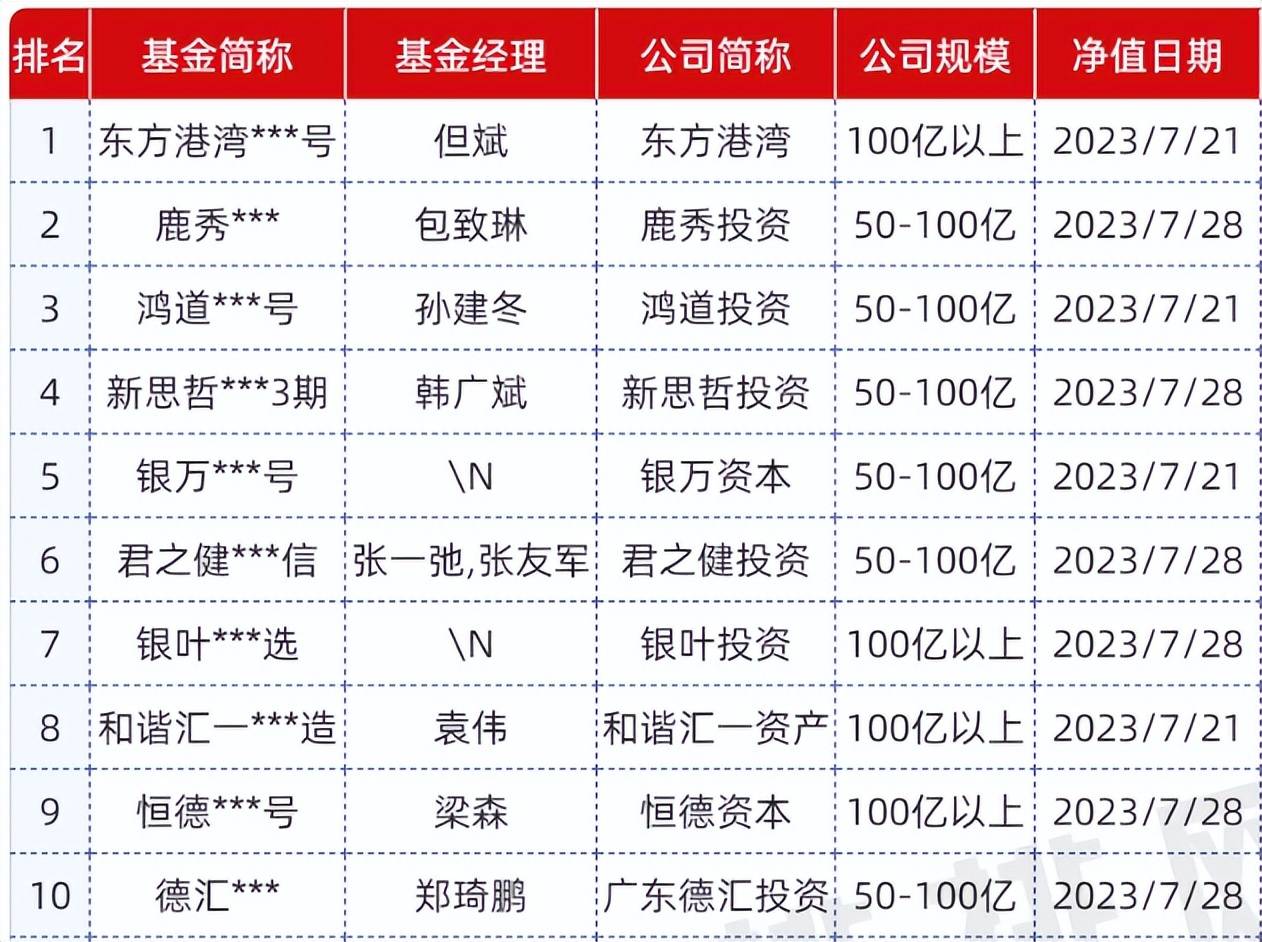 金汇证券(金汇证券客服电话)