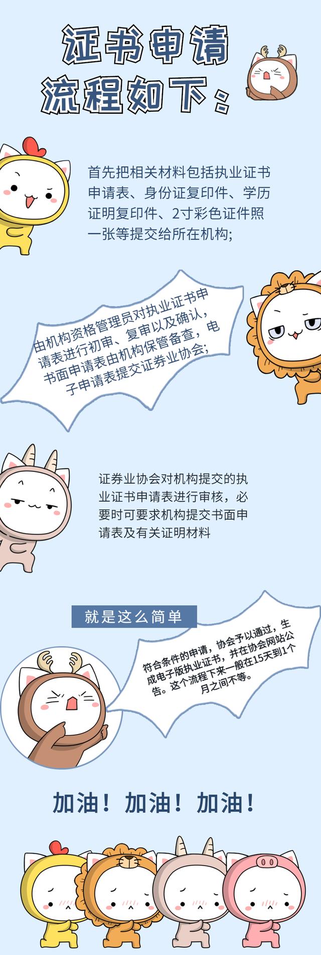 证券执业证(券商资格证都有哪些)