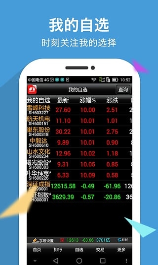 山西证券大智慧(95573软件功能介绍)