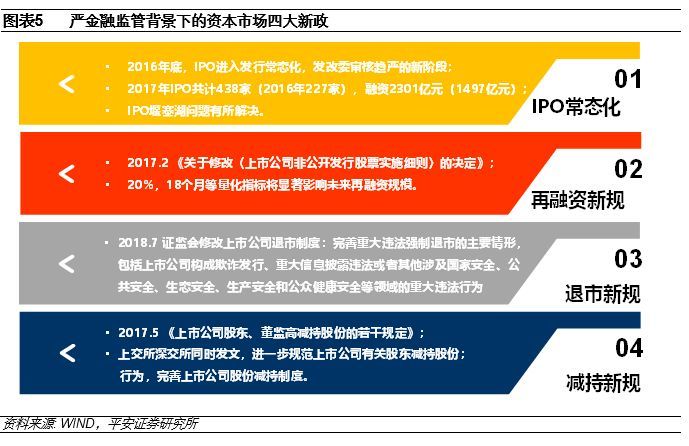 证券资管新规(证券公司资管新规)