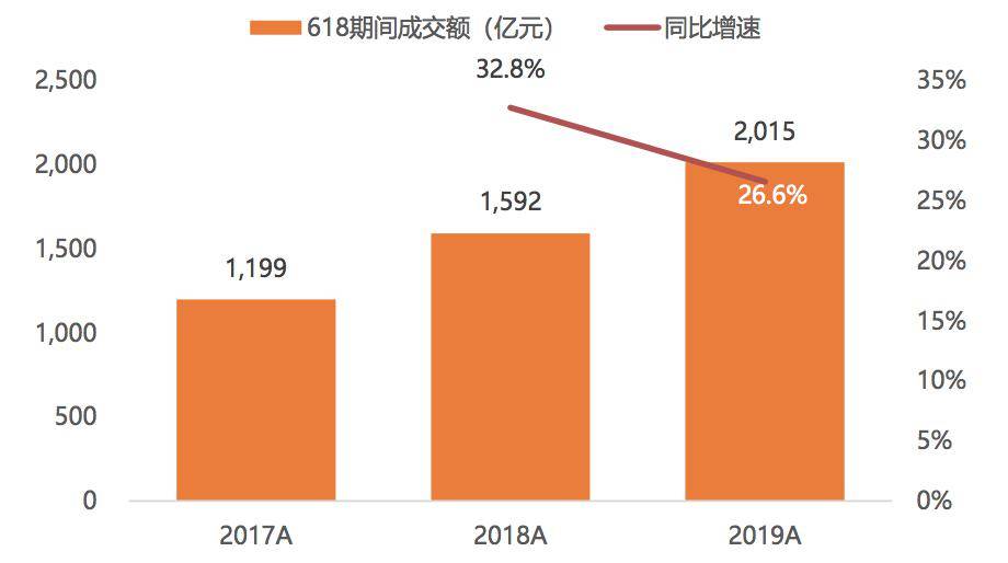 2017证券排名(2020年证券排行榜)