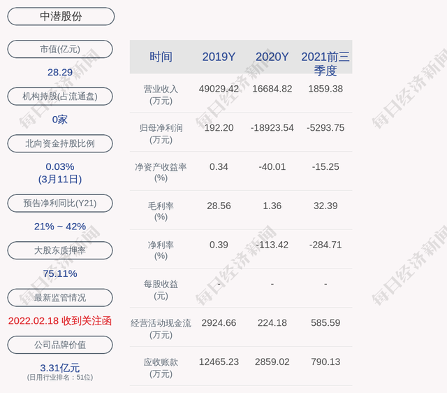 2017证券排名(2020年证券排行榜)