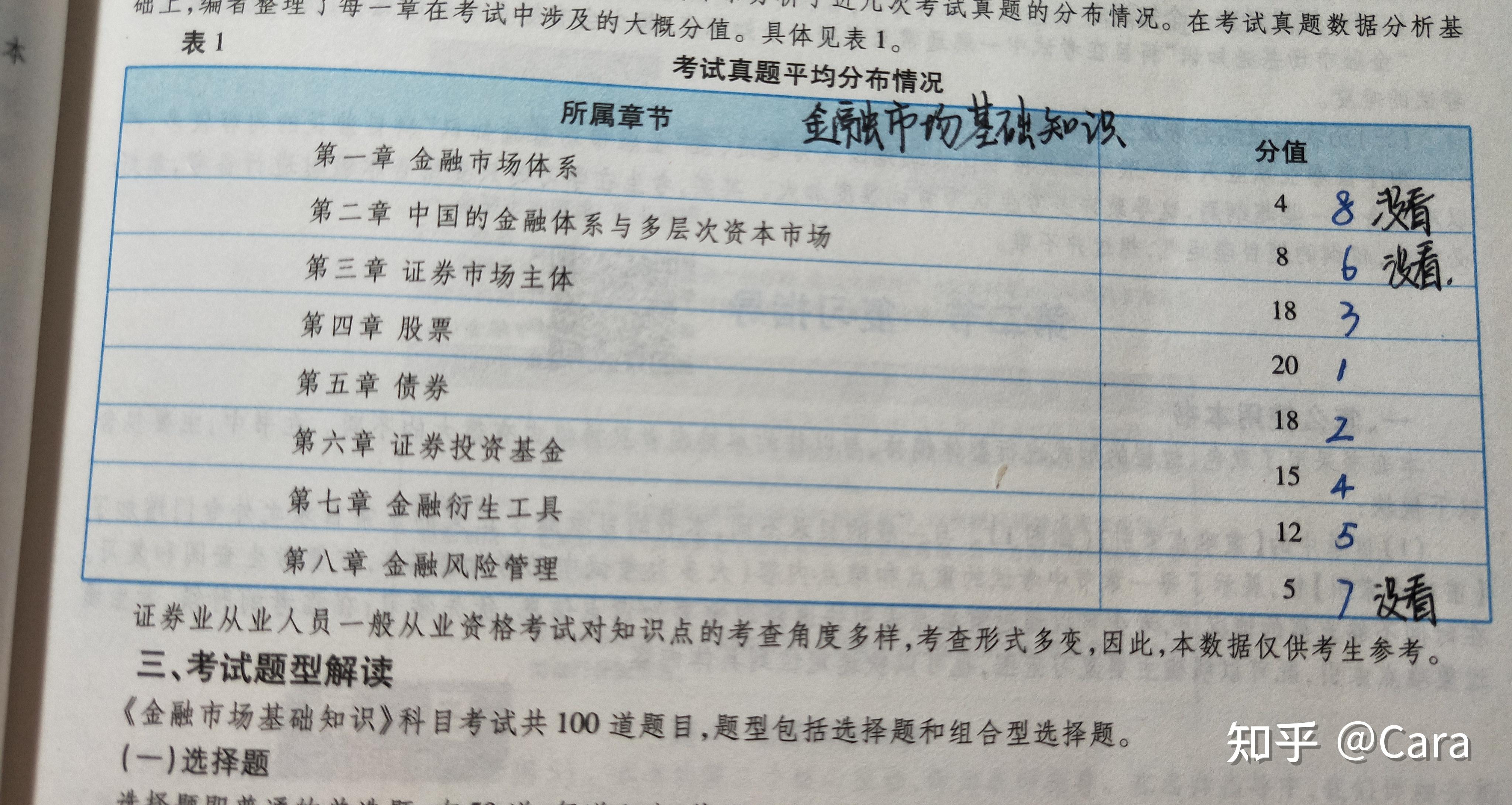 证券从业资格题目(证券从业资格题目答案)