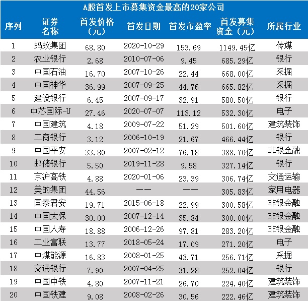 华西证券股票(华西股份股吧最新消息)