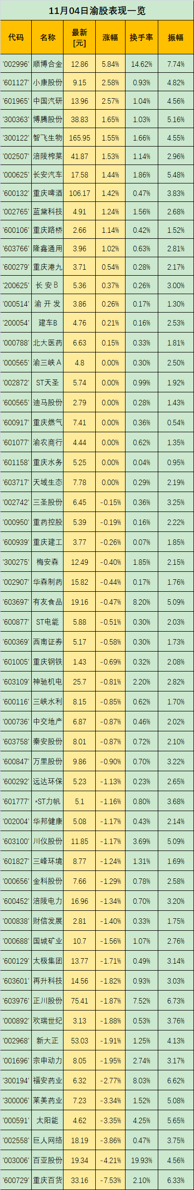 证券的品种(证券品种框架图)