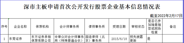 东莞证券ipo(东莞证券ipo最新排队名单)