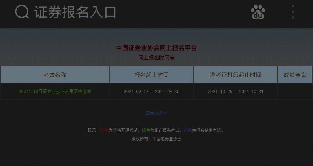 证券从业证有用吗(证券从业证有用吗现在)