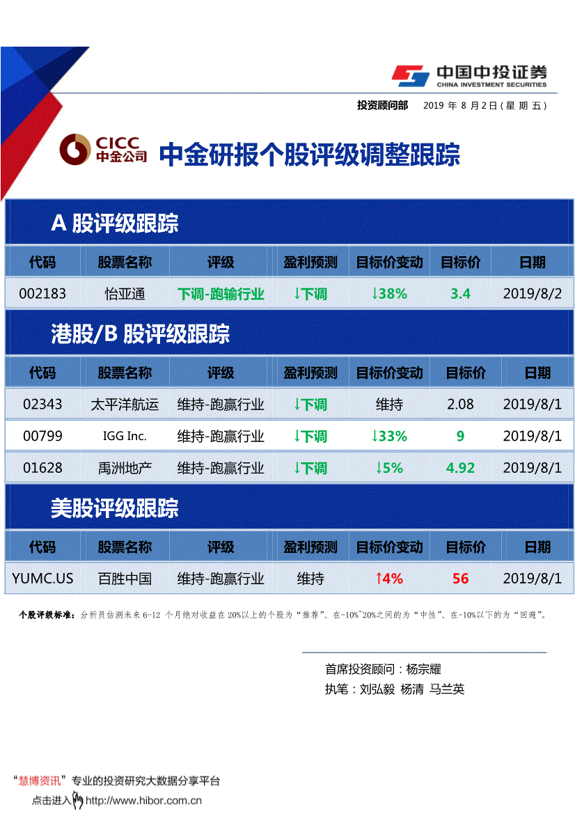 中金手机证券(中金手机证券下载)