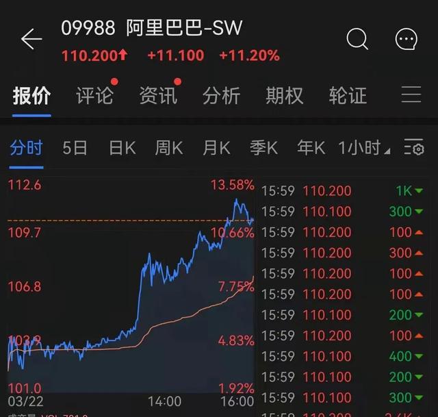 中国证券时报(中国证券时报网app)