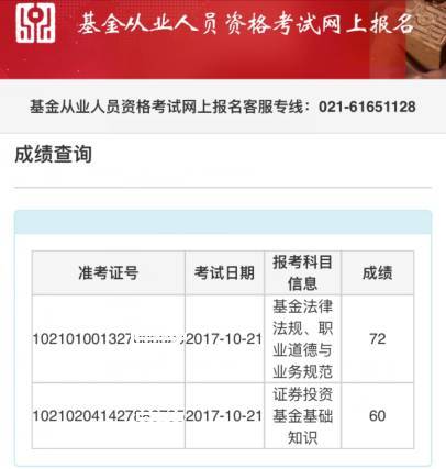 证券从业成绩查询入口(证券从业成绩查询登录入口)