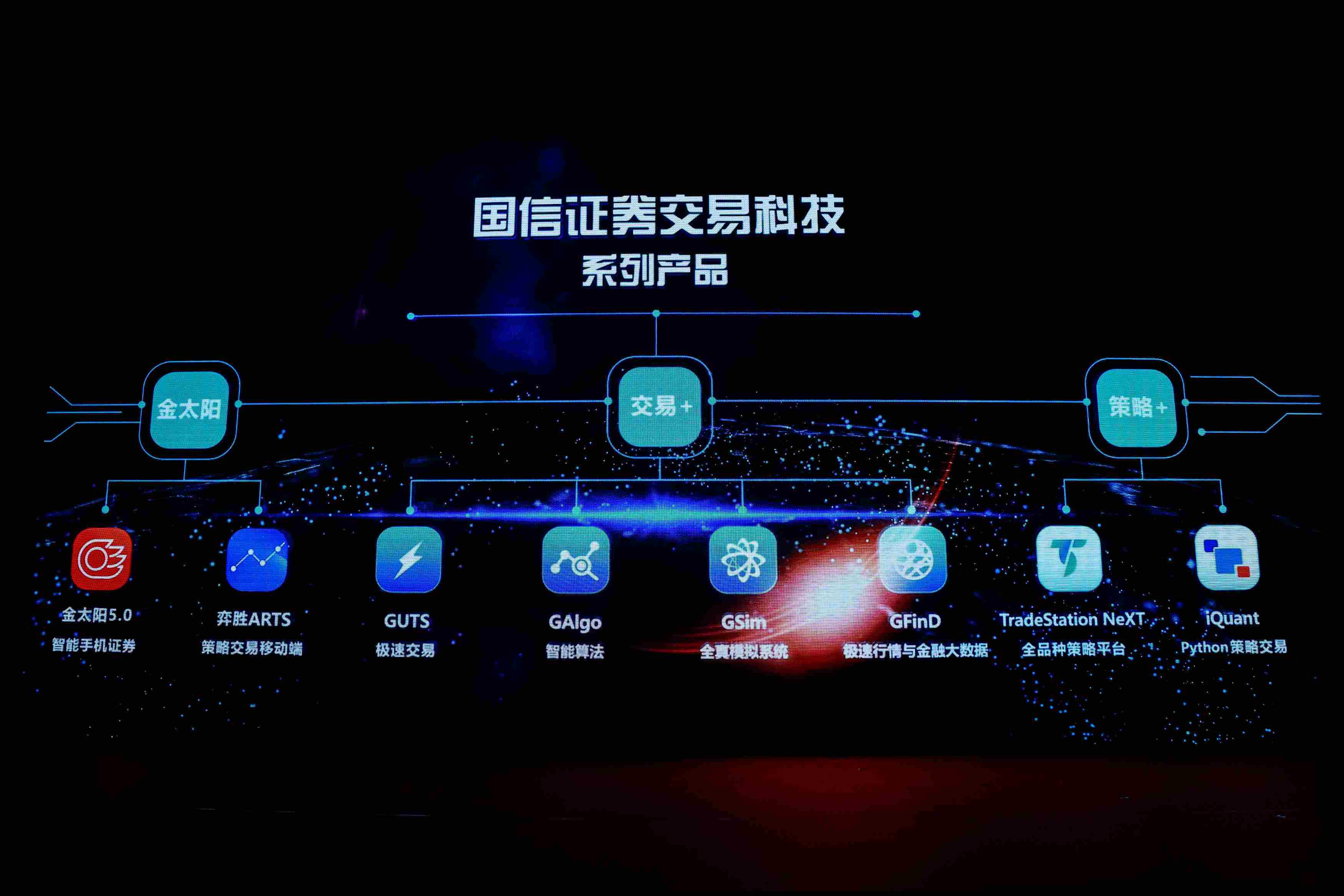 证券如何交易(证券如何交易赚钱)