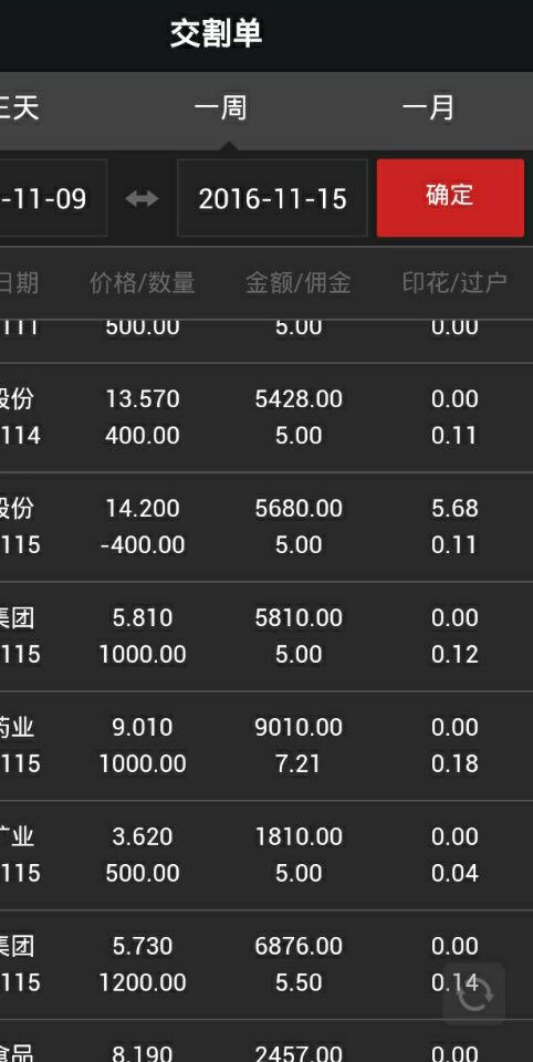 招商证券佣金多少(招商证券佣金收费标准2023)