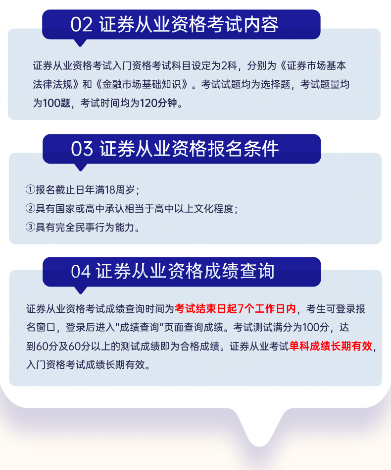证券从业资格证考试成绩(证券从业资格证考试成绩查询时间)