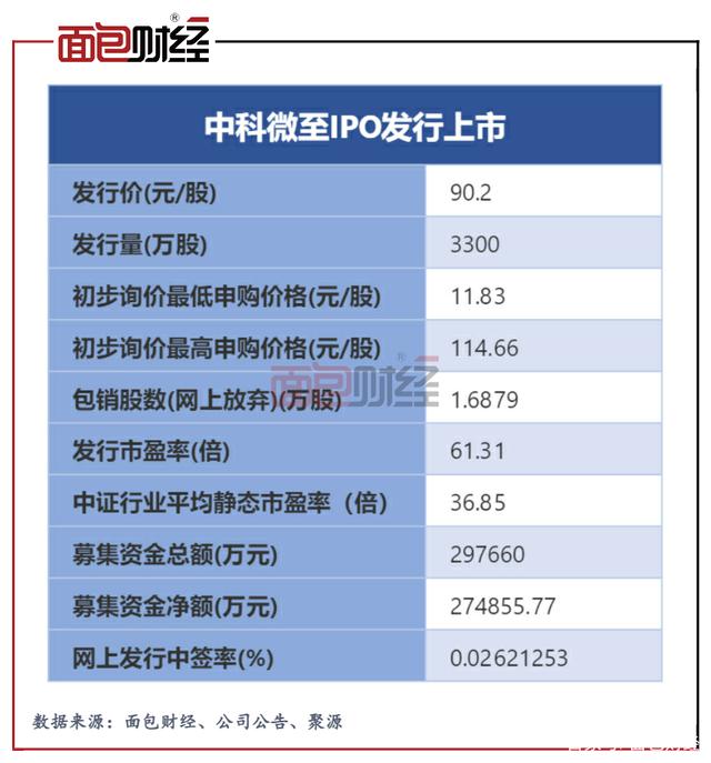 中信证券股价(中信证券股价高低)