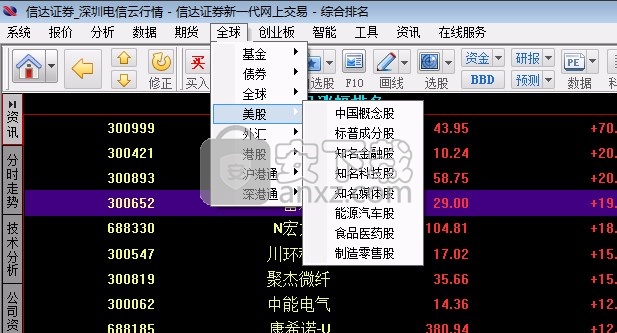 信达证券开户(信达证券开户佣金多少)