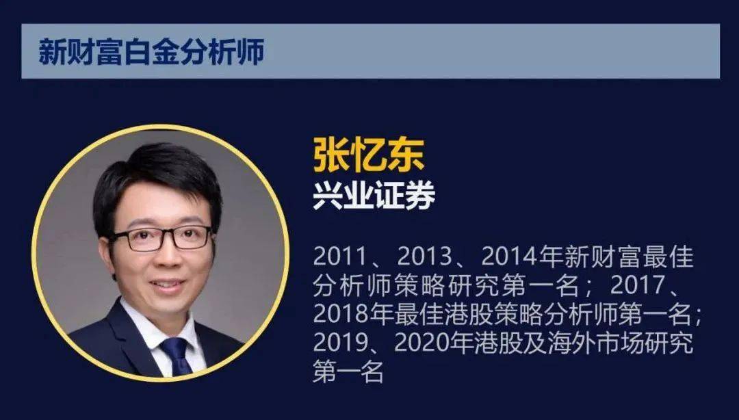 证券分析员(证券分析员郝)