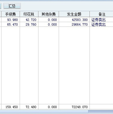 证券佣金一般多少(证券佣金多少怎么查)