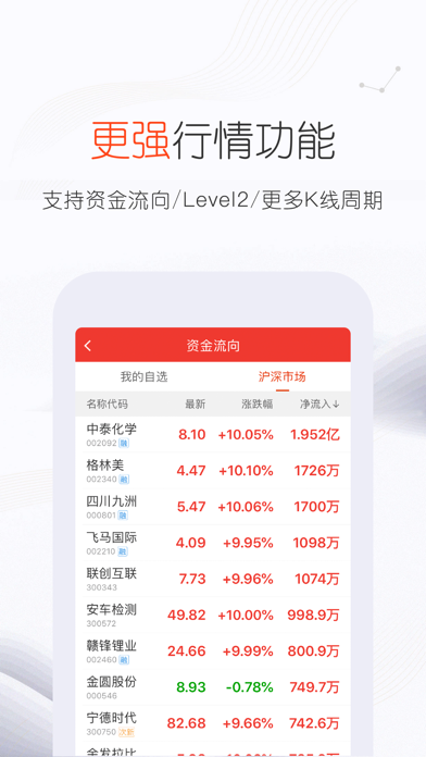 证券佣金一般多少(证券佣金多少怎么查)