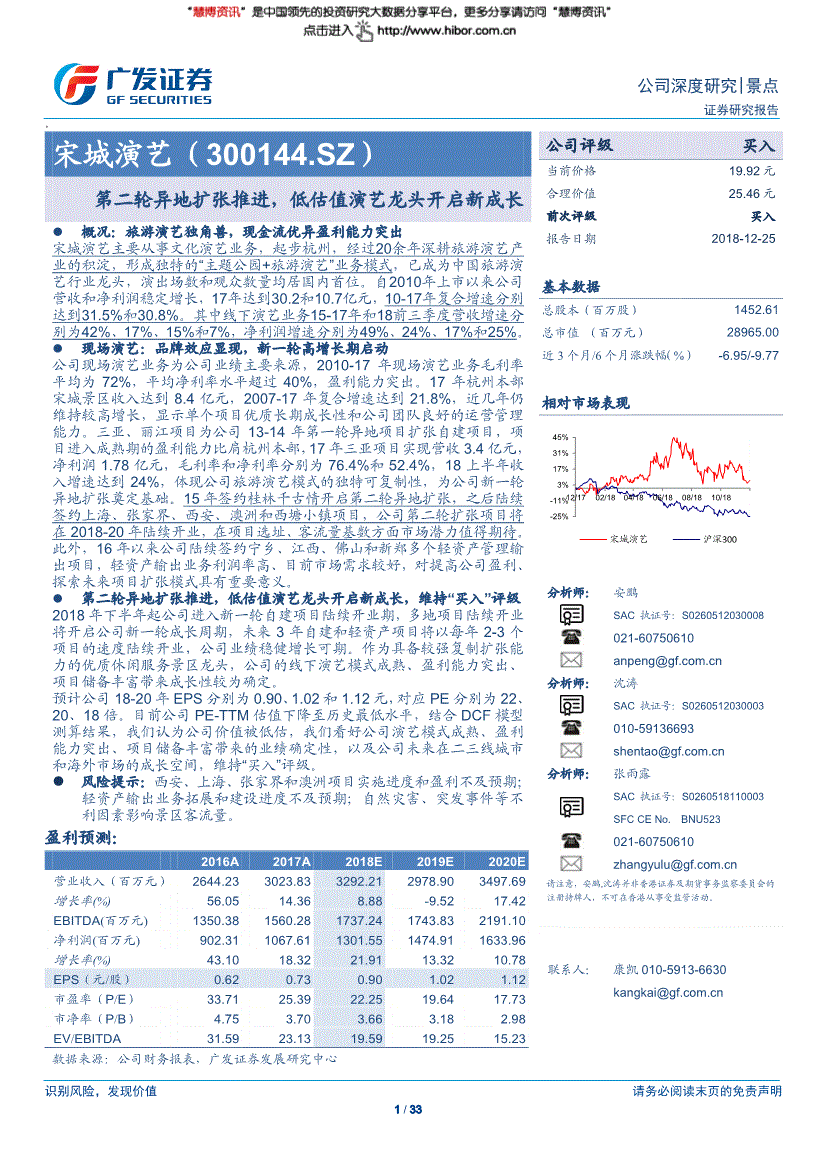 证券行业研究报告(证券公司行业研究报告)