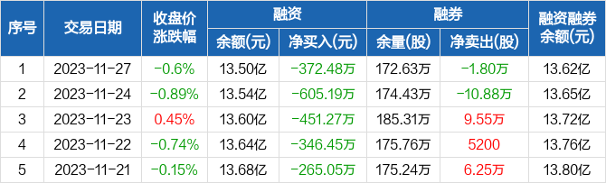 西部证券金鼎智赢(西部证券金鼎智赢客户端)
