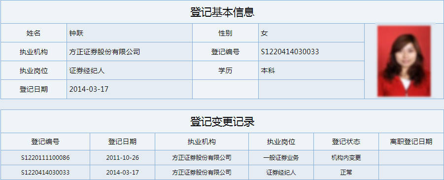 证券从业执业证书(证券从业执业证书长期有效吗)