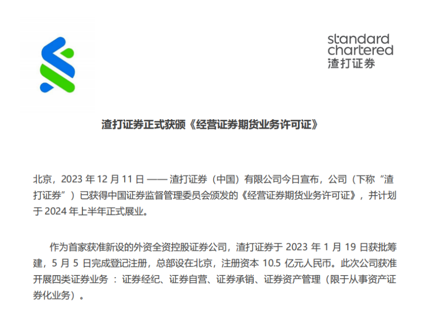 证券期货业务许可证(证券期货业务许可证有啥用)