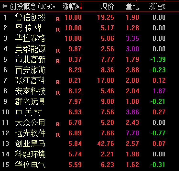 db科融证券(db科融证券最新消息)