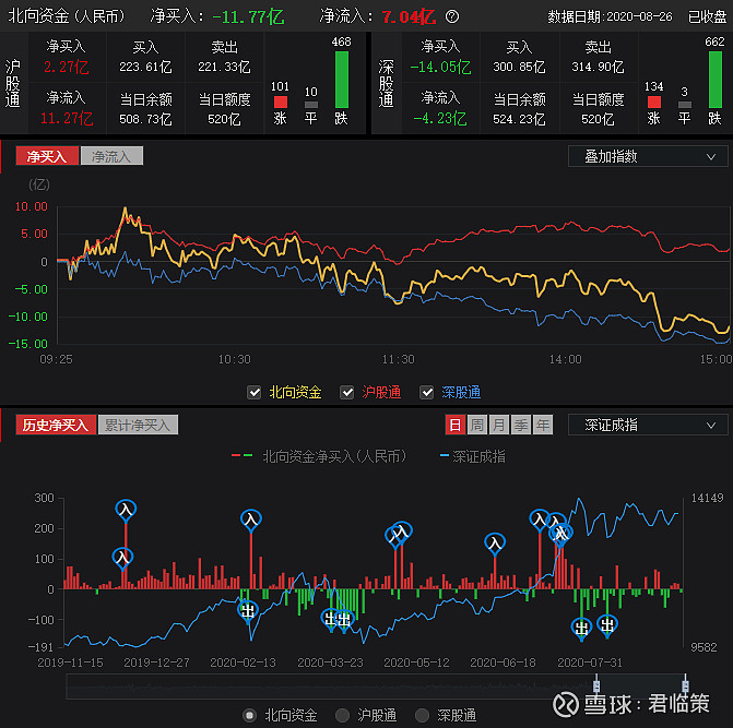db科融证券(db科融证券最新消息)