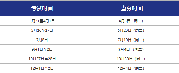 证券从业资格证考试成绩(证券从业资格证考试成绩合格证明)