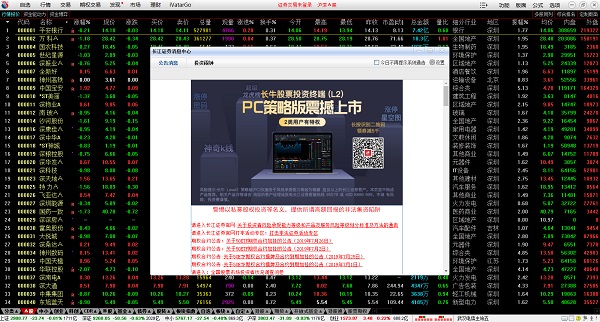 证券行情软件下载(证券行情软件下载过程)
