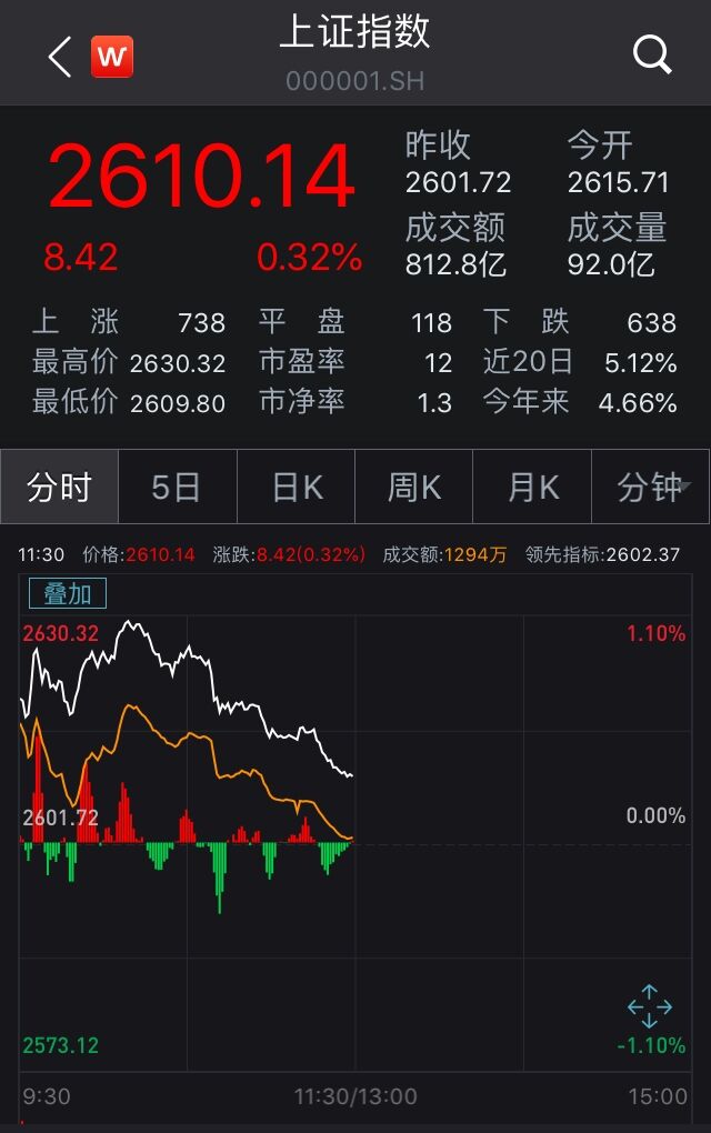 长城证券股票(长城证券股票分析)