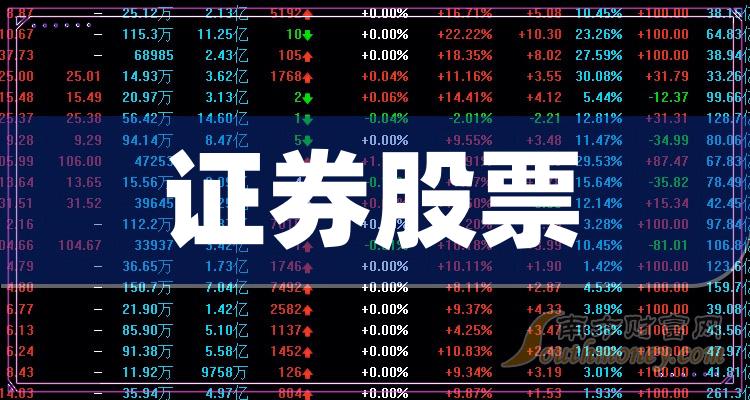 证券股票怎么样(证券类股票怎么样)