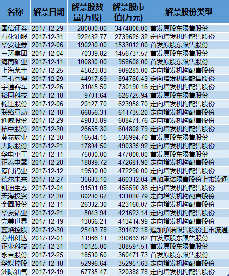 证券品种(证券品种包括外汇吗)