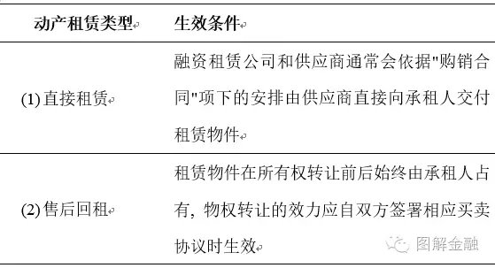 证券监督管理条例(证券公司监督管理条例)