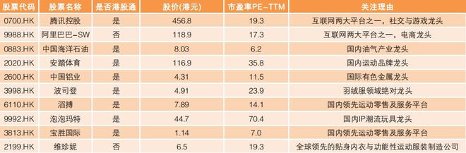 证券h股(中信建投证券h股)